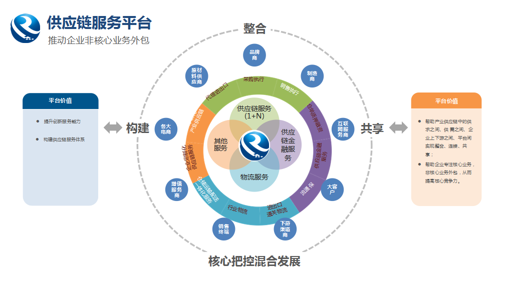 52亿元！广西融桂彩霸王官网交出了一张亮眼成绩单